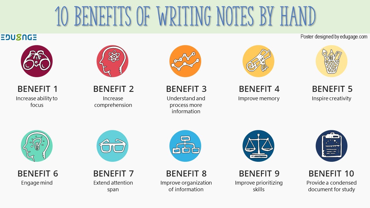 handwriting advantages essay