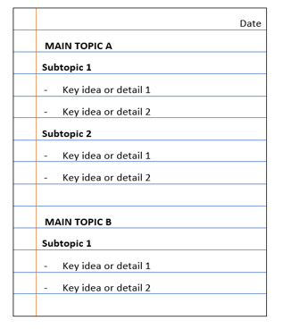 Note-Taking Methods: 10 Effective Ways To Step Up Your Note-Taking Skills, by Disputant